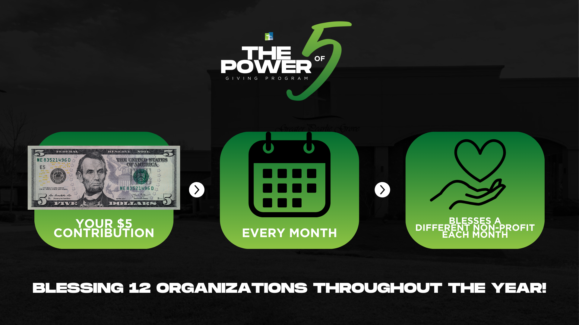 Powerof5SLIDE3